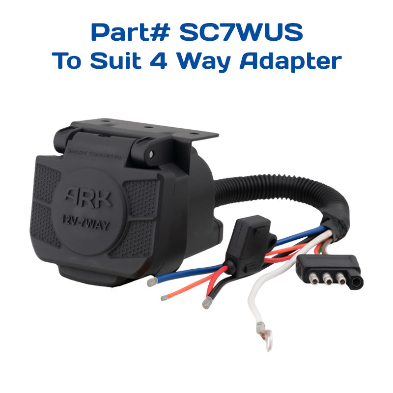 Smart Connector