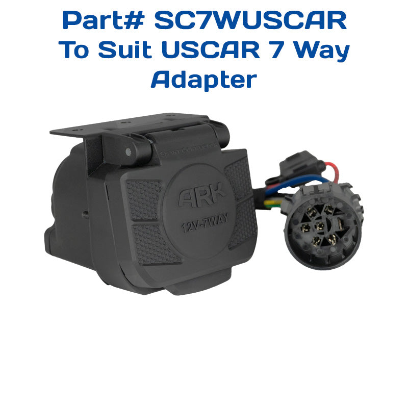 Smart Connector