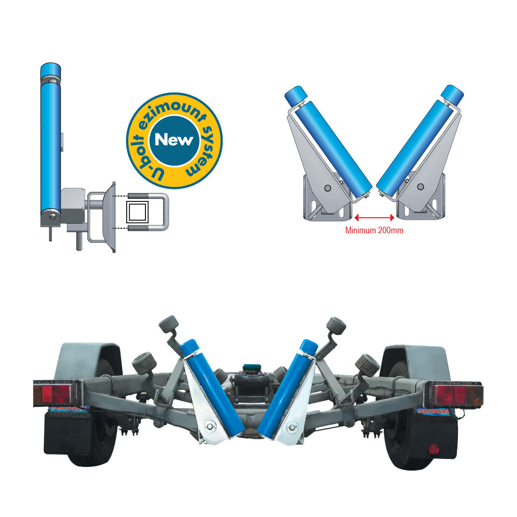 Ezi-Guide Self Aligning Boat Loading System